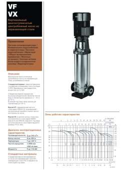 Вертикальный многоступенчатый насос Hydroo VX1-32R 0220 T 2340 5 2 IE3